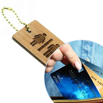 Unlocking the Power of Loyalty Programs with Plastic Card ID




